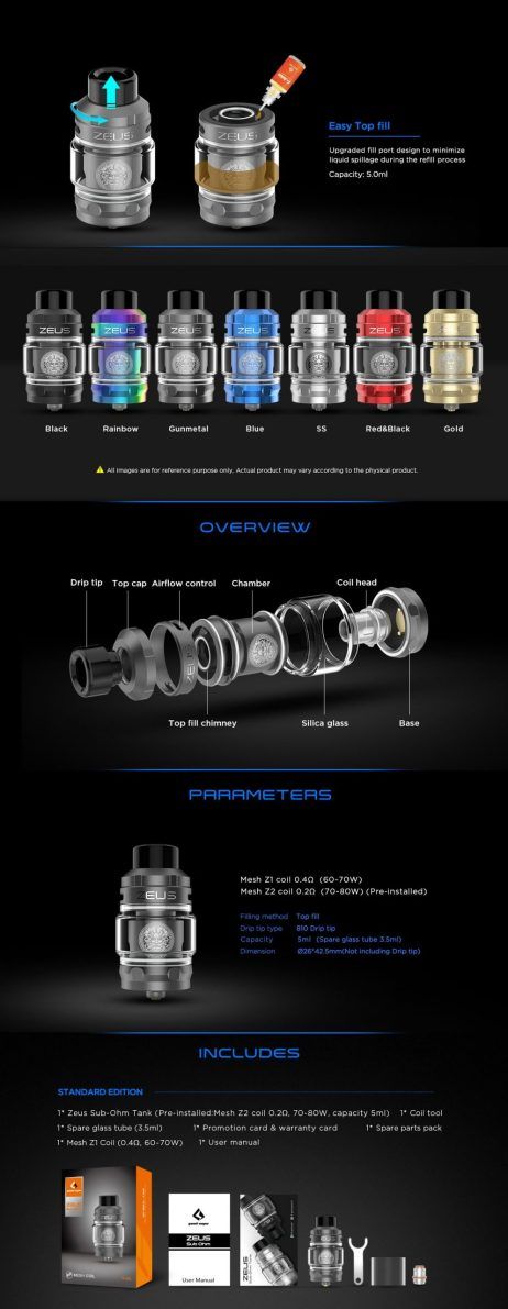 Geekvape Zeus Sub-Ohm tank - Image 3